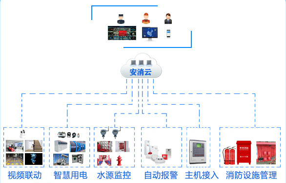 ǻ(lin)W(wng)ẖO(jin)ϵy(tng).jpg